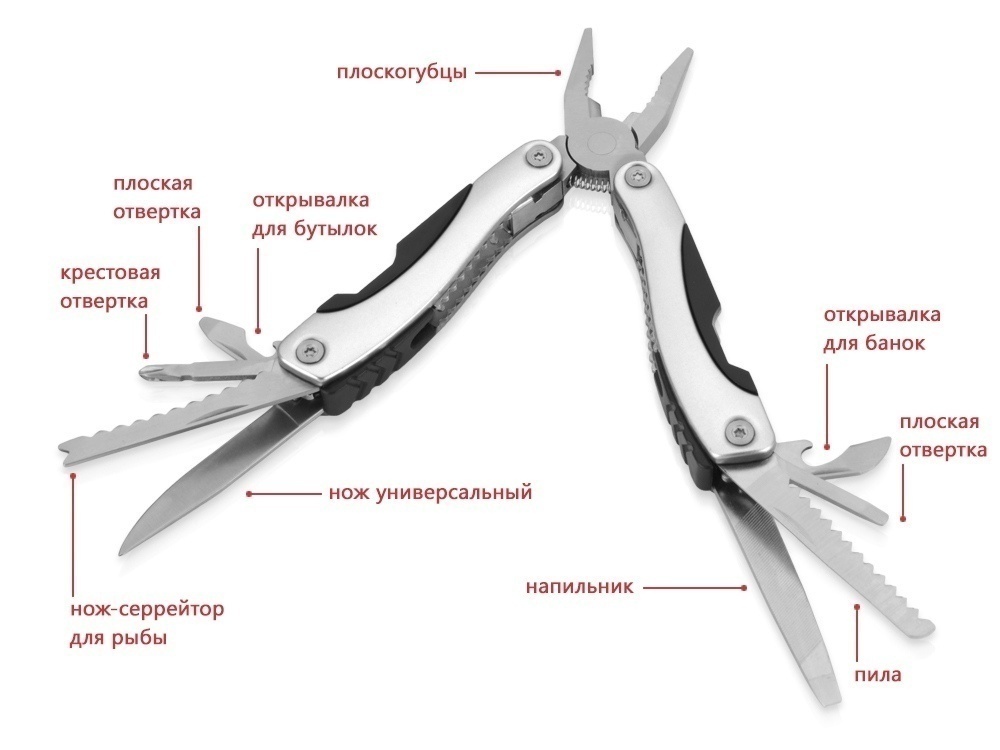 Мультитул Находка 11-в-1